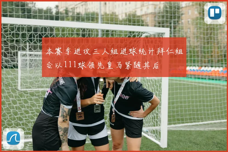 本赛季进攻三人组进球统计拜仁组合以111球领先皇马紧随其后